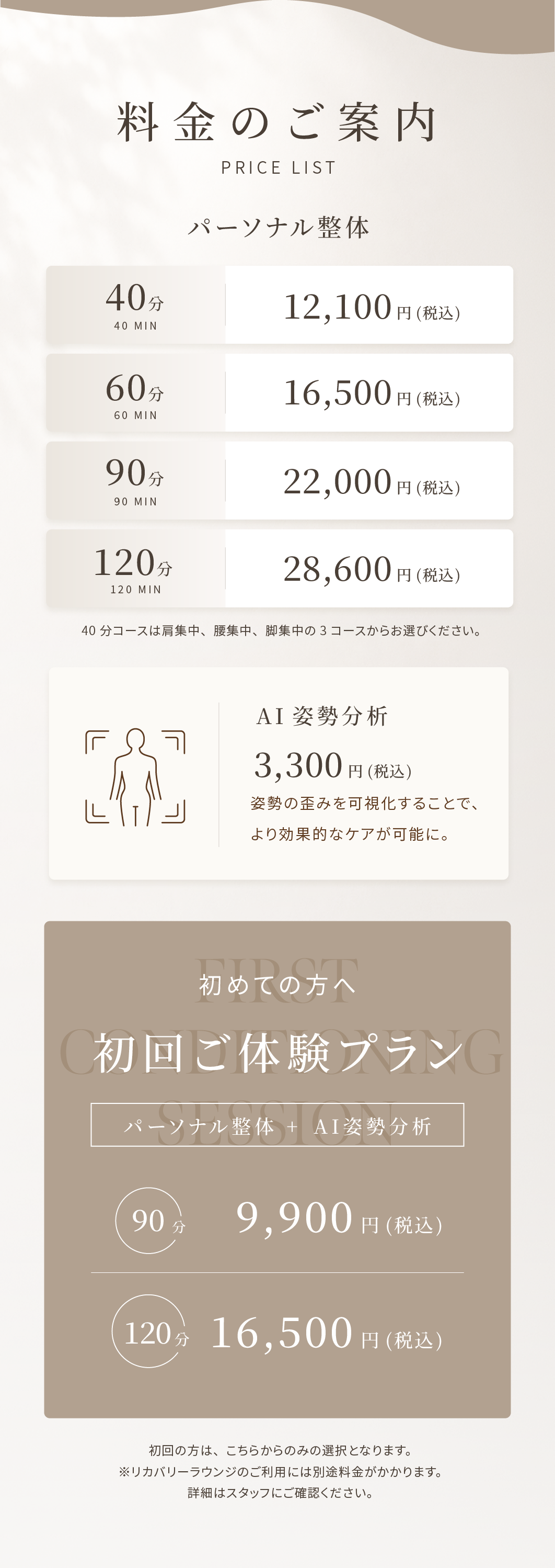 The MEDI 施術内容