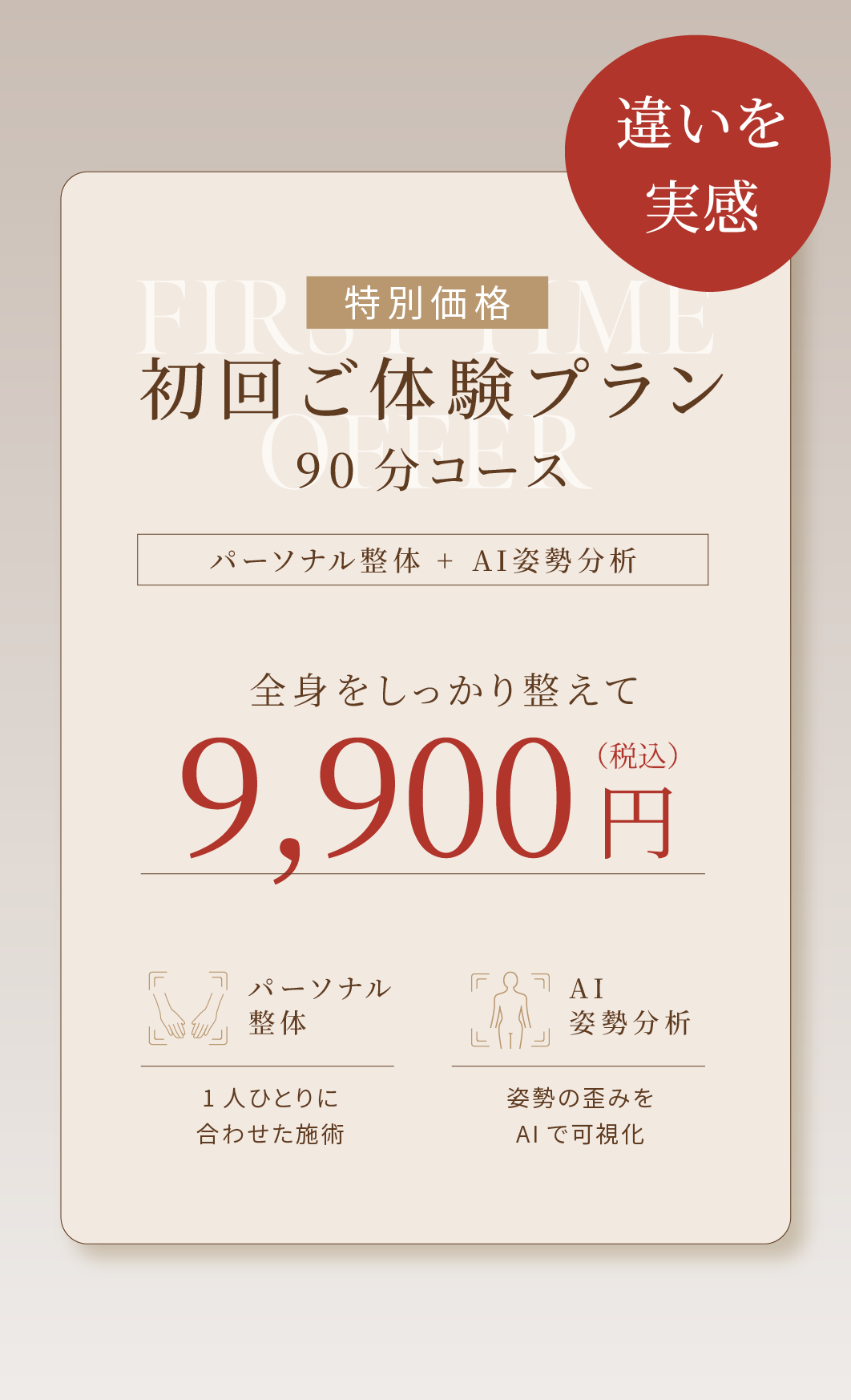 The MEDI 特徴