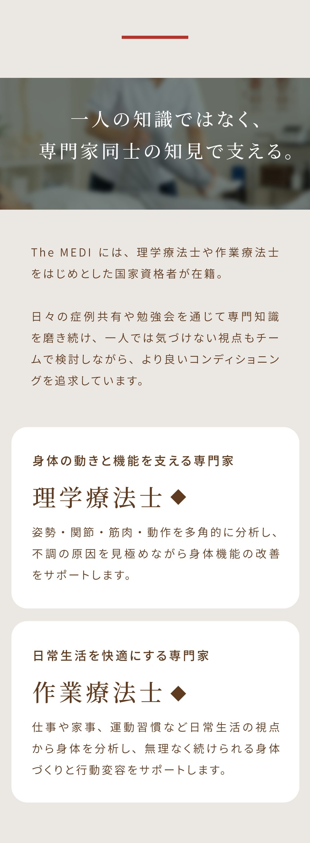 The MEDI 料金